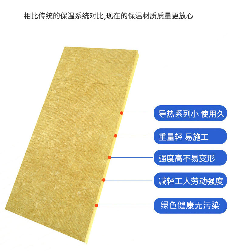 外墻保溫為什么選擇巖棉板？
